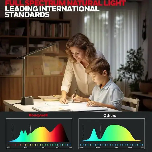 Alt view image 6 of 6 - Honeywell H01 Foldable Desk Lamp, Minimalist LED Desk Lamp, Black