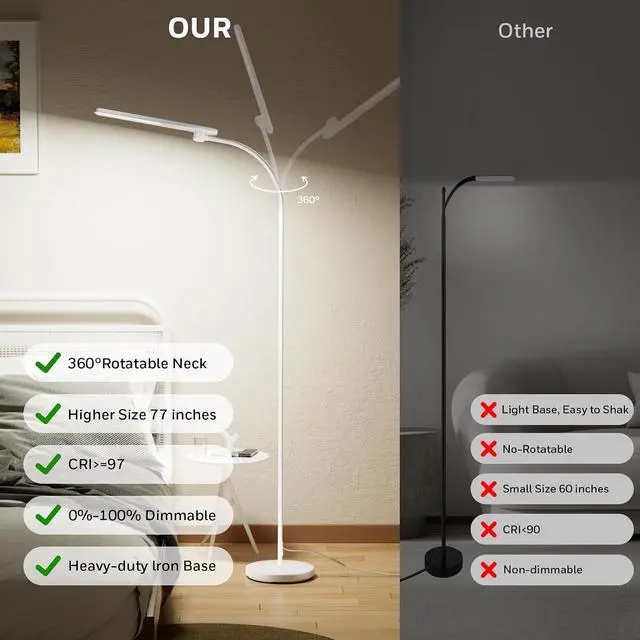 Alt view image 6 of 7 - Honeywell LED Floor Lamp Dimmable Gooseneck Reading Living Room Bedroom 77"
