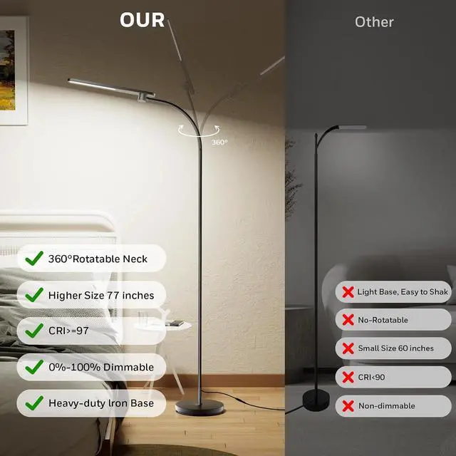 Alt view image 6 of 7 - Honeywell LED Floor Lamp for Reading CRI97 Full Spectrum Dimmable Gooseneck