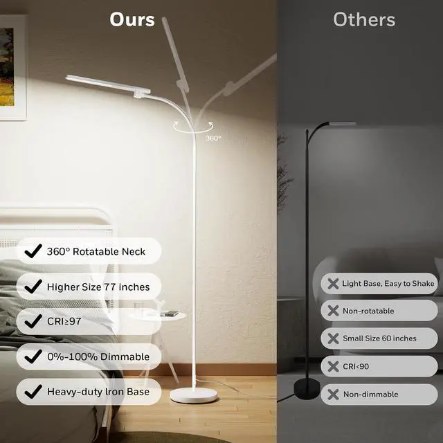 Alt view image 7 of 7 - Honeywell LED Floor Lamp Dimmable Gooseneck Reading Living Room Bedroom 77"