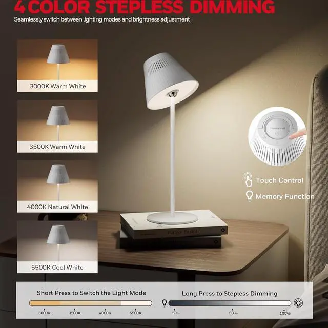 Alt view image 6 of 7 - Honeywell Cordless Table Lamps Rechargeable Set of 2, M1 Sunturalux Portable LED Desk Lamp 5200mAh 4Color 9RGB Dimmable Bedside Lamps for Restaurant/Bedroom/Bars/Party/Camping Night Light