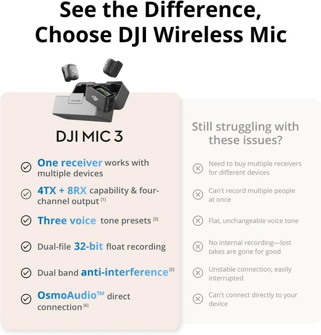 Alt view image 6 of 7 - DJI Mic 3 (2 TX + 1 RX + Charging Case), Wireless Microphone, Mini Mic for iPhone/Camera/Android, Ultralight, Adaptive Gain Control, Dual Band Anti-Interference, 28h Use