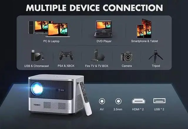Alt view image 2 of 6 - VIZONY FHD 1080P Projector 4K Support, 800ANSI 5G WiFi Bluetooth Projector, Outdoor Projector with Full-Sealed Engine/Electric Focus/4P4D/PPT/Zoom, Home Movie Projector Compatible w/iOS/Android/PC/TV