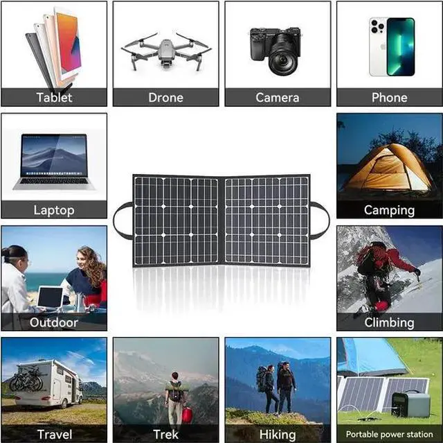 Alt view image 4 of 5 - 100W 18V Portable Solar Panel; Foldable Solar Charger with 5V USB; QC 3.0; DC Output; Compatible with Solar Generator Power Station Phones Laptops Tablet for Outdoor Camping RV