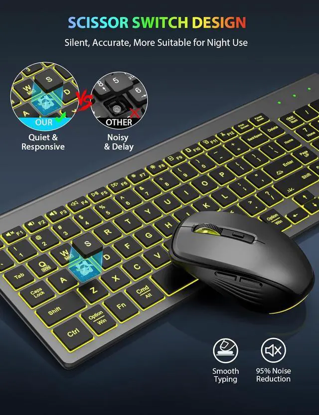 Alt view image 5 of 7 - SABLUTE Wireless Keyboard and Mouse Combo Backlit - Compact Quiet Keyboard with RGB Mouse, Rechargeable, Slim, Sleep Mode, Portable Cordless Keyboard Mouse Set for Mac, Windows, Laptop (Space Gray)