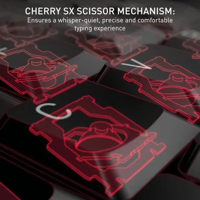 Alt view image 3 of 6 - CHERRY B.Unlimited 3.0 - Wireless Keyboard+Mouse - US Layout - QWERTY Keyboard -Black