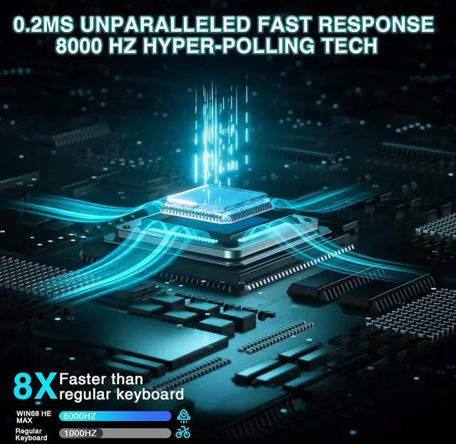 Alt view image 3 of 7 - AULA WIN68 HE MAX - Hall Effect Gaming Keyboard with Magnetic Switch, Adjustable Actuation Fast Trigger Mode, 8KHz Polling Rate, RGB Backlit Wired Mechanical Gaming Keyboard 60 Percent Compact Design