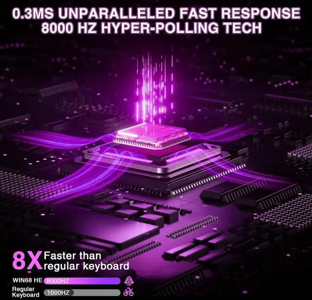 Alt view image 4 of 7 - AULA WIN68 HE Mechanical Gaming Keyboard 60%, Hall Effect Magnetic Switch, Rapid Trigger Mode Adjustable Actuation, 8000Hz Polling Rate, RGB Backlit Wired Keyboard for Windows Laptop PC