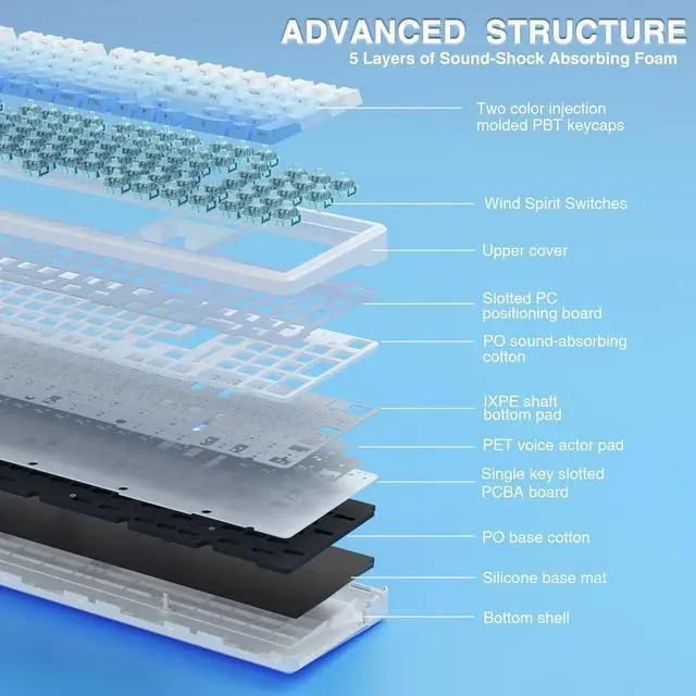 Alt view image 6 of 7 - AULA F108 Wireless Mechanical Keyboard, BT5.0/USB-C/2.4GHz Hot Swappable Custom Gaming Keyboards, PBT Keycaps, Pre-lubed Switches, RGB Backlit Full Size Creamy Keyboard with Number Pad, 108 Keys