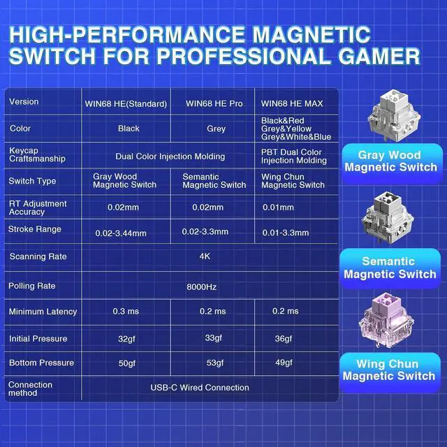 Alt view image 3 of 7 - AULA WIN68 HE PRO - Hall Effect Gaming Keyboard with Magnetic Switch, Rapid Trigger Mode Adjustable Actuation, 8KHz Polling Rate, Wired RGB Backlit Mechanical Gaming Keyboard 60 Percent Compact Design