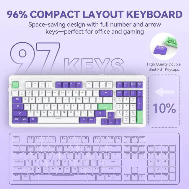 Alt view image 5 of 7 - TECKNET Creamy Keyboard & Mouse Bundle: Tri-Mode Hot-Swappable 96% Mechanical Keyboard (RGB) + 3600DPI Ergonomic Wired Mouse, 3-Year Warranty for Win/Mac