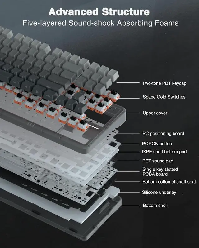 Alt view image 4 of 7 - AULA F87 Pro Wireless Mechanical Keyboard,Tri-Mode BT5.0/2.4GHz/USB-C Hot Swappable Custom Keyboard,Pre-lubed Switches,Side Printed PBT Keycaps,75% TKL RGB Backlit Gaming Keyboards