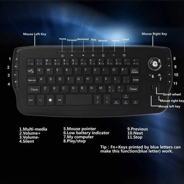 Alt view image 3 of 7 - Docooler Trackball Mouse Keyboard, 2.4GHz Wireless Trackball Mouse Keyboartd Combo, Plug and Play, Mini Keyboard with Trackball Mouse Scroll Wheel for PC, Android Tv Box, Remote Controller - Black