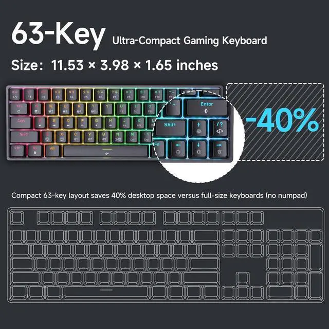 Alt view image 6 of 7 - DIERYA Wireless Gaming Keyboard and Mouse Combo, DK63 & M1 60% Mini RGB Keyboard w/Red Switches & 24000DPI Lightweight Mouse | Tri-Mode (BT/2.4G/USB) | RGB | for PC, Mac Gamers & Typists - Black