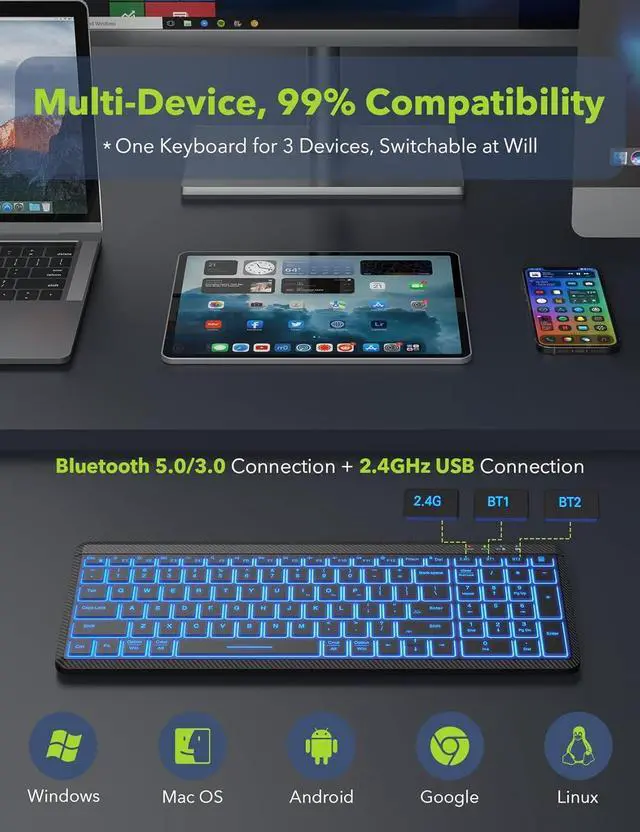 Alt view image 2 of 7 - SABLUTE Mechanical Gaming Keyboard and Mouse, Ultra Compact Backlit Mini Keyboard with 100-Keys, 7 RGB Lighting Modes, Fully Programmable Keys & Anti-Ghosting for Gaming, PC, Windows, Gamer, Office