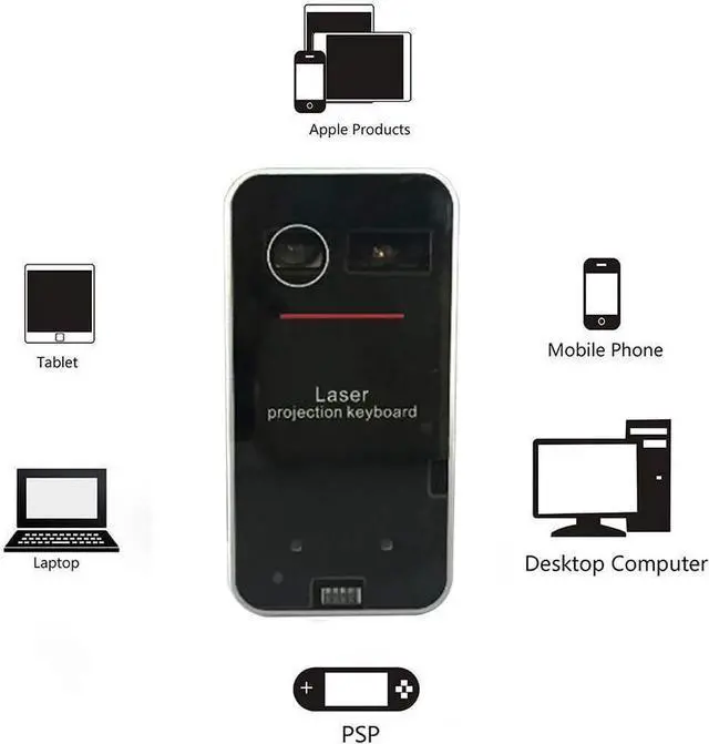 Alt view image 3 of 4 - AGS Laser Projection Bluetooth Virtual Keyboard & Mouse for iPhone, Ipad, Smartphone and Tablets