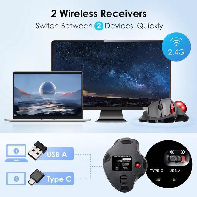 Alt view image 5 of 7 - SANWA Multi-Device Wireless Trackball Mouse and Keyboard with Touchpad, USB-A & Type-C Receiver, Programmable Silent Click Mouse, Rechargeable Keyboard, Compatible with Mac, Windows, Android, Black