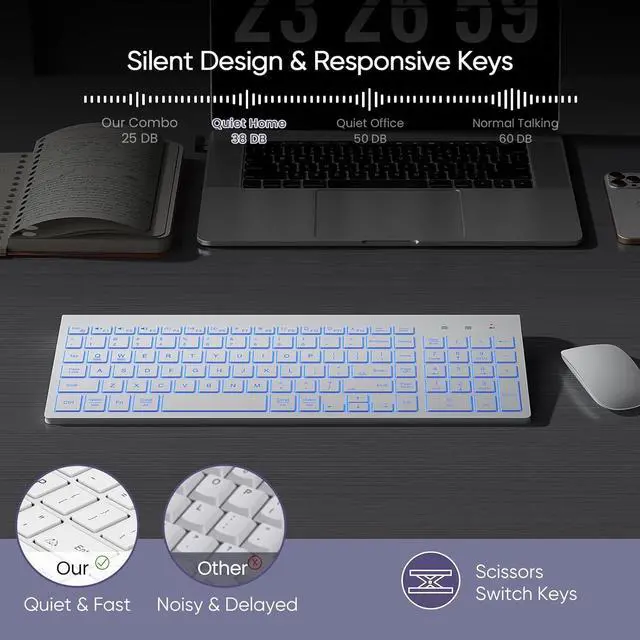 Alt view image 6 of 7 - SABLUTE Wireless Keyboard with 7 Colored Backlits, Rechargeable Silent Compact Cordless Computer Keyboard with Low Profile Quiet Light Up Keys for Windows, PC, Linux, Chrome, Mac (White)
