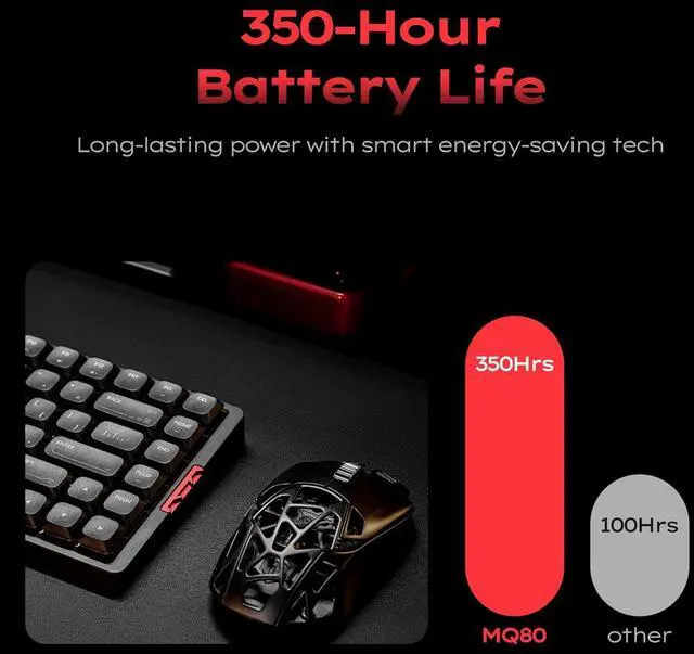 Alt view image 4 of 7 - IQUNIX MQ80 Low Profile Mechanical Keyboard for Work and Gaming Tri Mode Wireless Wired CNC Aluminum Hot Swappable RGB Backlit Long Battery Life VIA Support (Black)