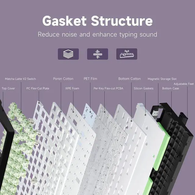 Alt view image 6 of 7 - G75 PRO 75% Wireless Mechanical Keyboard, TKL Keyboards Tri-Mode BT5.0/2.4GHz/USB-C, Hot Swap Custom Creamy Keyboards Linear Switch, Double Shot PBT Keycaps RGB LED Backlit, Black&Purple
