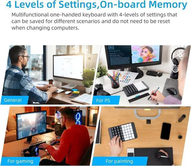 Alt view image 5 of 7 - Koolertron One Handed Mechanical Gaming Keyboard with 32 Macro Keys, 46-Key Fully Programmable Mini Keypad, Mini USB Macro Keyboard for PC Gamers