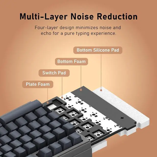Alt view image 5 of 7 - iRocks K85R Wireless RGB Backlit Mechanical Gaming Keyboard with LCD Display, Hot-Swappable Pre-lubed Brown Switches, 98 PBT Keys, USB-C Detachable Cable (Light Golden, Bubble Switch)