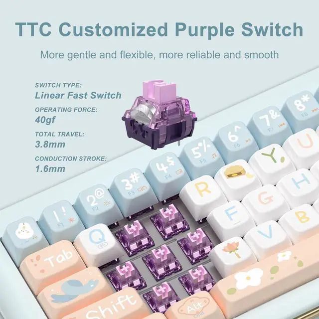 Alt view image 7 of 7 - D68 Gaming Keyboard, 68% RGB Hot Swappable Gasket Structure 3-Mode Mechanical Keyboard, 68 Keys Bluetooth Wireless Keyboard with Linear Switch, PBT Keycaps, Screen for Windows Mac (Green)