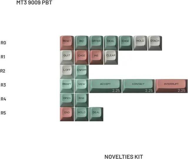 Alt view image 2 of 4 - DROP MiTo MT3 9009 PBT Keycap Set, PBT Hi-Profile, Cherry MX Style Mechanical Keyboard Compatible (Novelty Kit)