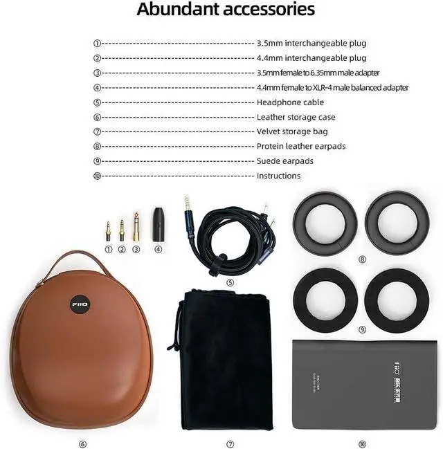 Alt view image 6 of 6 - FiiO FT3 HiFi Studio 32ohm Wired Over-Ear/Open-Back Headphone, 60mm High-Performance Dynamic Driver Headset 3.5mmSE/4.4mm/6.35mm for Audiophiles/Stereo, Great-Sounding (32ohm)