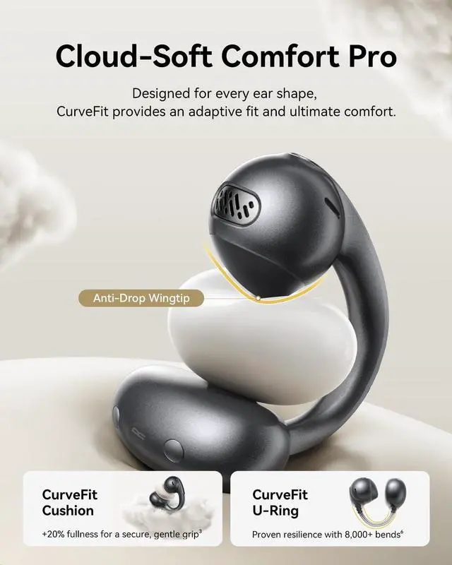 Alt view image 2 of 7 - Baseus Bowie MC1 Pro Open Ear Clip-On Headphones, Hi-Res LDAC & HiFi4 Acoustic Sound, 5g Ultra-Lightweight Comfort, SuperBass 2.0, DNN 4-Mic AI Clear Calls, IP67 Waterproof, Bluetooth 6.0