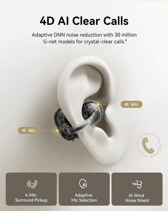 Alt view image 6 of 7 - Baseus Bowie MC1 Pro Open Ear Clip-On Headphones, Hi-Res LDAC & HiFi4 Acoustic Sound, 5g Ultra-Lightweight Comfort, SuperBass 2.0, DNN 4-Mic AI Clear Calls, IP67 Waterproof, Bluetooth 6.0