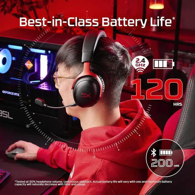 Alt view image 2 of 7 - HyperX Cloud III S  Wireless Gaming Headset for Multi-Platform, 2.4GHz, Bluetooth, Battery Life up to 120 Hours 2.4GHz / 200 Hours Bluetooth, 53mm Angled Drivers, Detachable Mic  Black