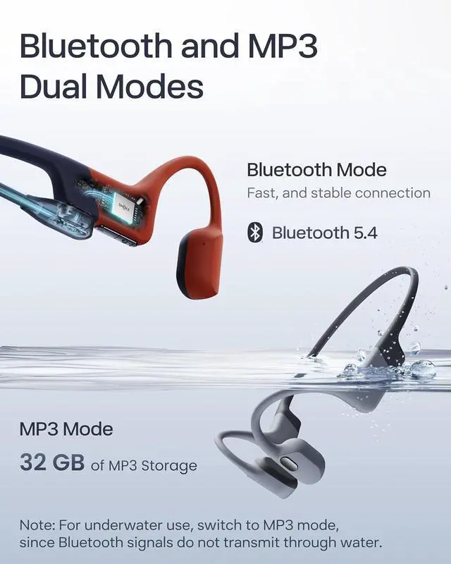 Alt view image 4 of 7 - SHOKZ OpenSwim Pro - Open-Ear Bluetooth & MP3 Bone Conduction Sport Headphones, Swimming Headphones, IP68 Waterproof, Grey