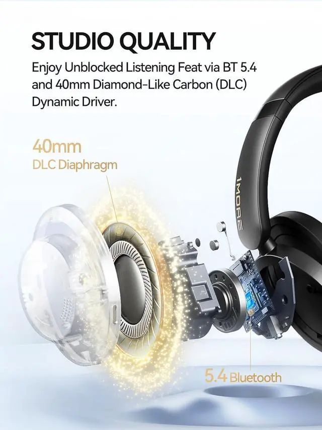 Alt view image 2 of 7 - 1MORE SonoFlow-Pro Noise Cancelling Headphones - HQ51 Over Ear Bluetooth Headphones with LDAC for Hi-Res Wireless Audio,100H Playtime,Bluetooth 5.4,QuietMax ANC, Comfortable Fit,Clear Calls