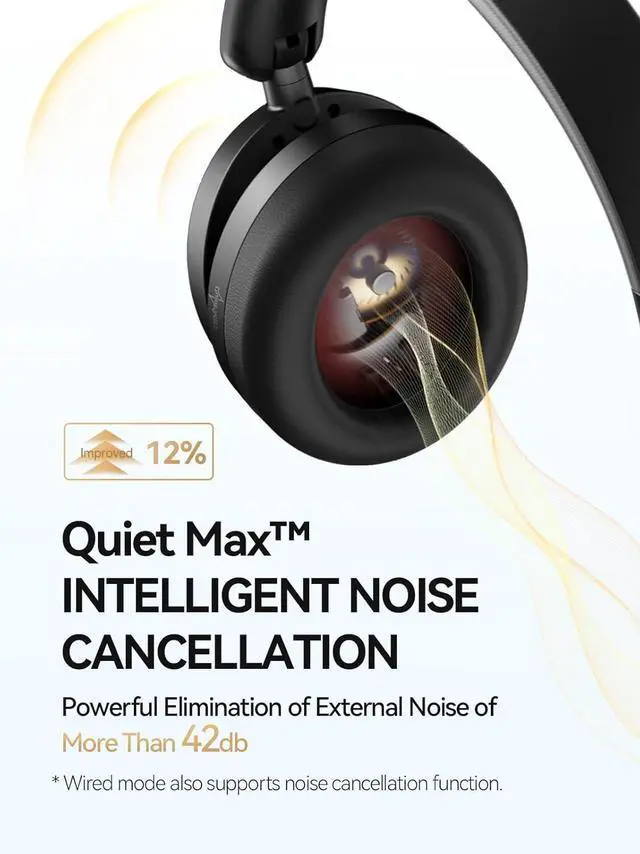 Alt view image 3 of 7 - 1MORE SonoFlow Pro HQ51 Active Noise Cancelling Headphones, 4X Voice Reduction, LDAC Hi-Res Audio, 12 Custom EQ, 100H Playtime, Bluetooth 5.4, Comfort Fit Over Ear Headset for Home Office Travel