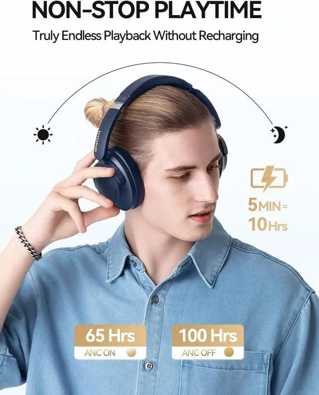 Alt view image 4 of 7 - 1MORE SonoFlow Pro HQ51 Active Noise Cancelling Headphones, 4X Voice Reduction, LDAC Hi-Res Audio, 12 Custom EQ, 100H Playtime, Bluetooth 5.4, Comfort Fit Over Ear Headset for Home Office Travel