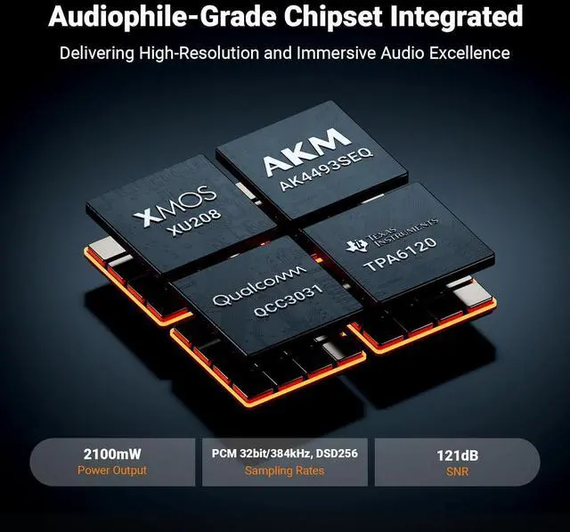 Alt view image 3 of 7 - Fosi Audio K7 DAC Headphone Amp, Desktop USB C Digital to Analog Audio Converter for Workspace and Gaming PC PS5, Optical/Coaxial/Bluetooth aptX HD LL/Microphone Input, 3.5mm/4.4mm Balanced/RCA Output