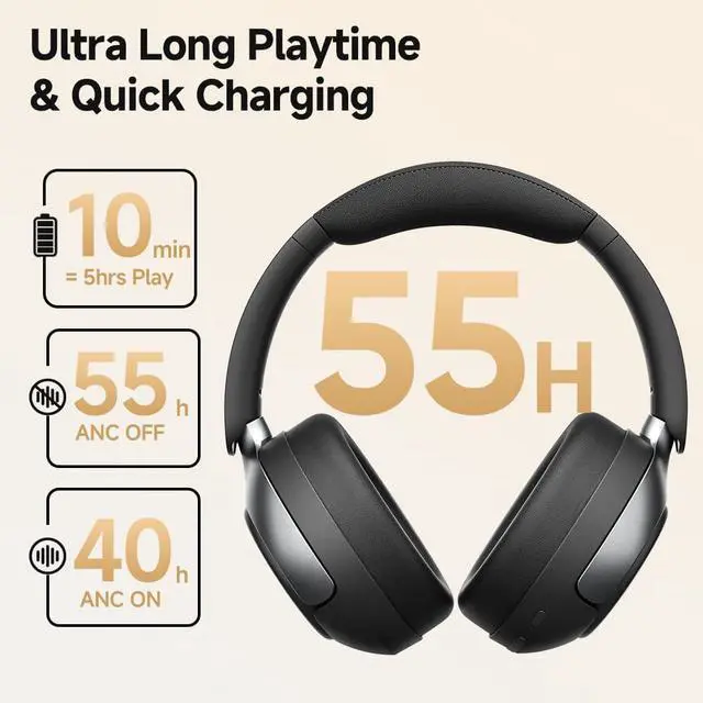 Alt view image 4 of 7 - QCY H3 PRO Adaptive ANC Wireless Headphones Over Ear, 50dB Active Noise Cancellation with Multiple Modes, LDAC Hi-Res Wireless Audio, 55H Playtime, Custom EQ via App, Bluetooth 5.4