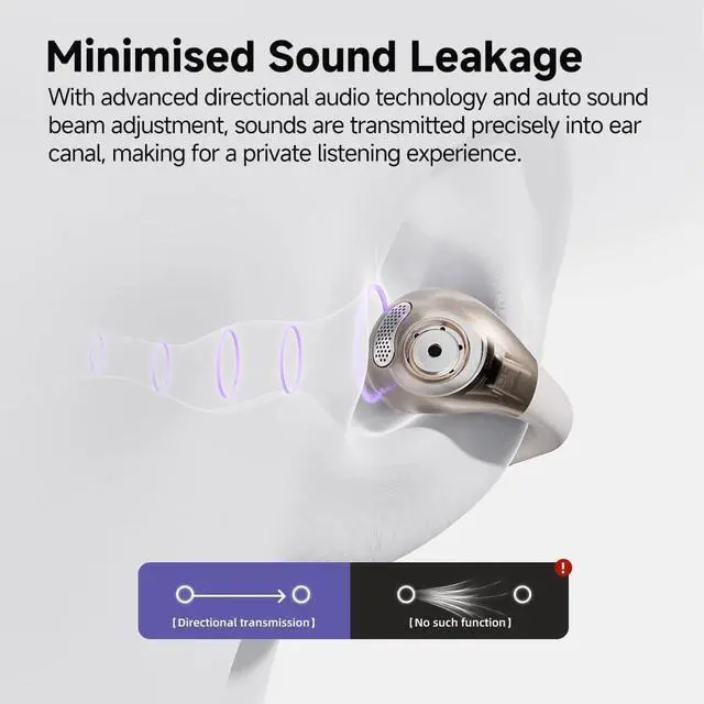 Alt view image 4 of 7 - QCY Crossky C30 Open Ear Headphones Wireless Bluetooth, Clip-On Earbuds with 4 ENC Noise Cancelling Mic, Stable Fit, Dual Connection, EQ Customized, Sports Earphones for Workout/Running