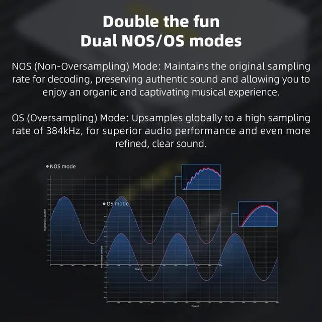 Alt view image 4 of 7 - FiiO K11 R2R DAC and Headphone Amplifier for Home Audio or PC, 6.35mm and Balanced 4.4mm, RCA, Coaxial, Optical, 1300mW, 384kHz/24Bit DSD256 (Silver)