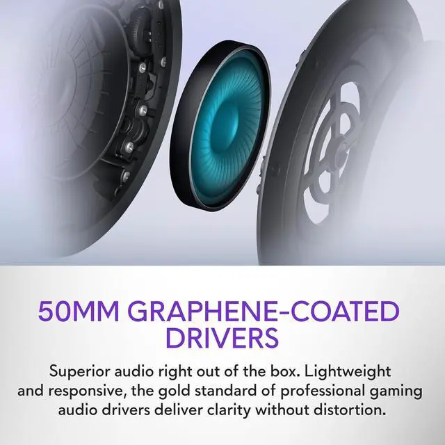 Alt view image 3 of 7 - Alienware Pro Wireless Gaming Headset - Wired/Wireless, Bluetooth 5.3, 15 Minute Fast Charging, Audio Output 20 Hz, Battery Talk Time (ANC on) Up to 24 Hrs (Bluetooth), Dark Side of The Moon