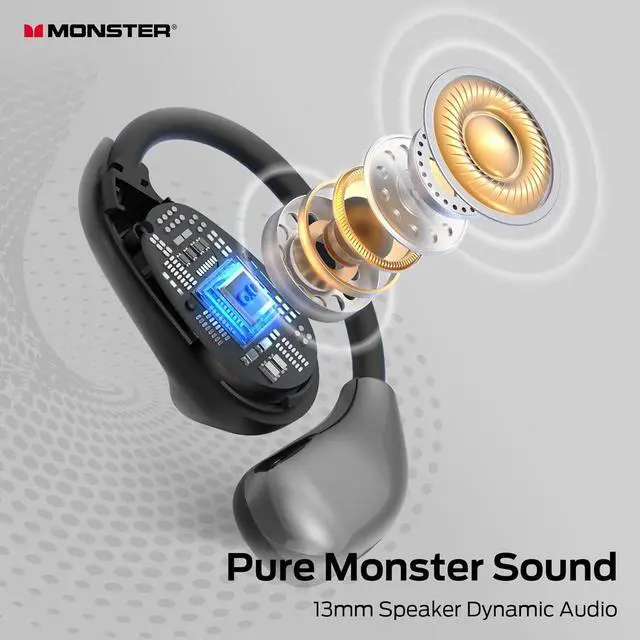 Alt view image 2 of 7 - Monster Open Ear AC510 Earbuds, Bluetooth6.0 Wireless Earbuds, Stereo Sound Ear Buds with AI Intelligent Noise Reduction, Type-C Charging, Touch Control, 25H Playback, IPX5 Waterproof Earphones(Black)