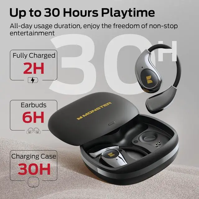 Alt view image 4 of 7 - Monster Open Ear AC510 Earbuds, Bluetooth6.0 Wireless Earbuds, Stereo Sound Ear Buds with AI Intelligent Noise Reduction, Type-C Charging, Touch Control, 25H Playback, IPX5 Waterproof Earphones(Black)