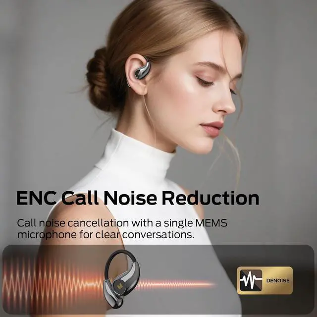 Alt view image 3 of 7 - Monster Open Ear AC510 Earbuds, Bluetooth6.0 Wireless Earbuds, Stereo Sound Ear Buds with AI Intelligent Noise Reduction, Type-C Charging, Touch Control, 25H Playback, IPX5 Waterproof Earphones(Black)