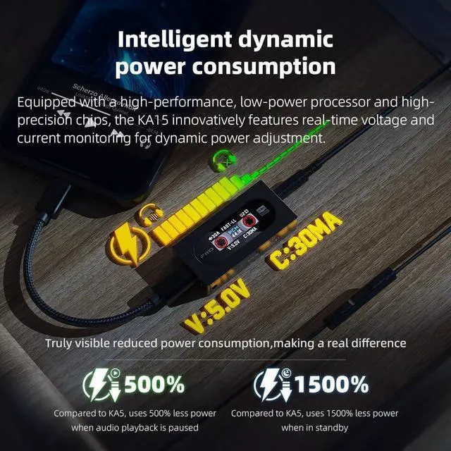 Alt view image 5 of 7 - FiiO KA15 Portable DAC and Headphone Amplifier (Black)