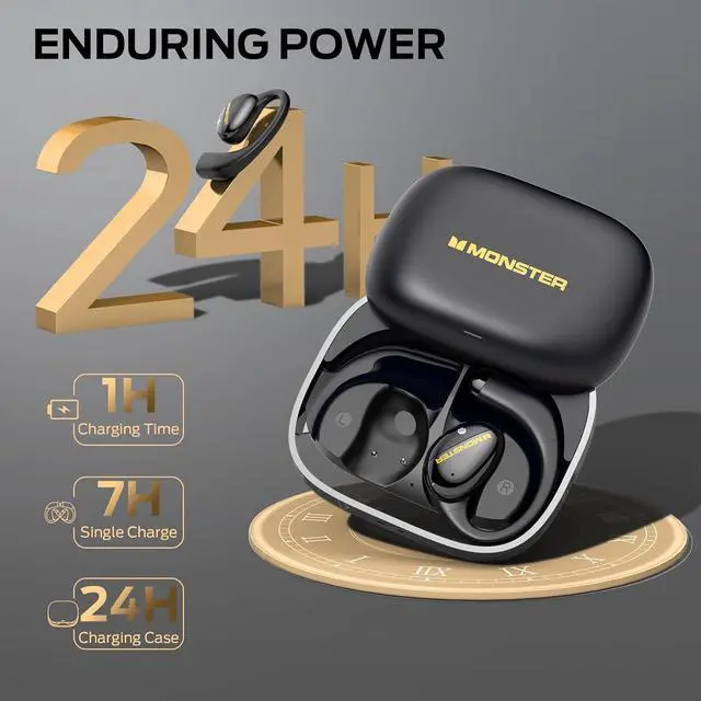 Alt view image 6 of 7 - Monster Open Ear AC520 Headphones, Bluetooth 6.0 Wireless Earbuds with HiFi Sound, Open Ear Earbuds with 24H Playtime, Unique Handbag Design, ENC Clear Call, IPX6 Resistance Wireless HeadphonesBlack