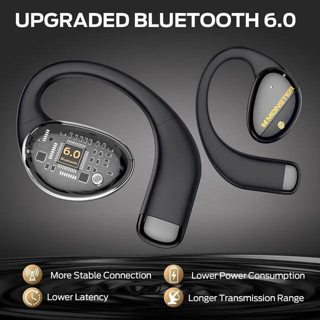 Alt view image 7 of 7 - Monster Open Ear AC520 Headphones, Bluetooth 6.0 Wireless Earbuds with HiFi Sound, Open Ear Earbuds with 24H Playtime, Unique Handbag Design, ENC Clear Call, IPX6 Resistance Wireless HeadphonesBlack