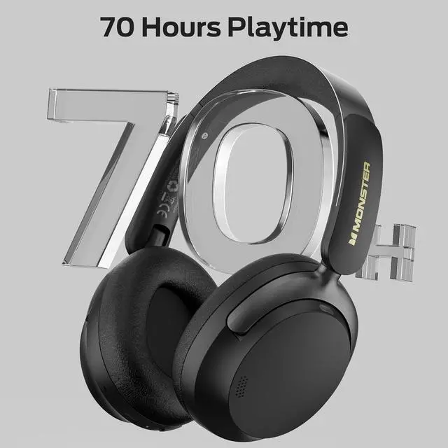 Alt view image 4 of 7 - Monster Persona 3rd ANC Bluetooth Headphones, Noise Cancelling Headphones with Bluetooth 5.4, 70 Hours Playtime Over Ear Headphone with Mic, Foldable Lightweight Headset Comfort Fit, Black