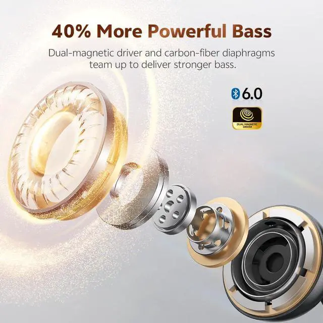 Alt view image 3 of 7 - QCY Crossky C50 Clip On Earbuds Open Ear Wireless Bluetooth 6.0 Headphones with 4 Mic, 35H Playtime Ear Cuff Earbuds Comfortable for Running/Fintness, IPX5 Waterproof, Ultra Lightweight