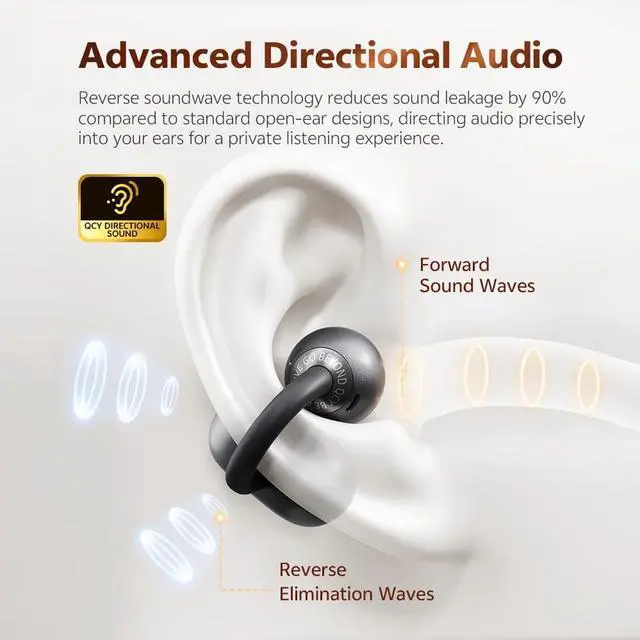 Alt view image 5 of 7 - QCY Crossky C50 Clip On Earbuds Open Ear Wireless Bluetooth 6.0 Headphones with 4 Mic, 35H Playtime Ear Cuff Earbuds Comfortable for Running/Fintness, IPX5 Waterproof, Ultra Lightweight